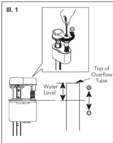 TOTO CST423EF - Water Level Adjustment - 3