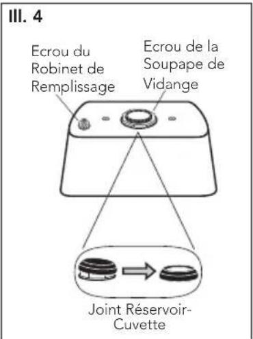 TOTO CST423EF - Procedure d'Installation (suite) - 2