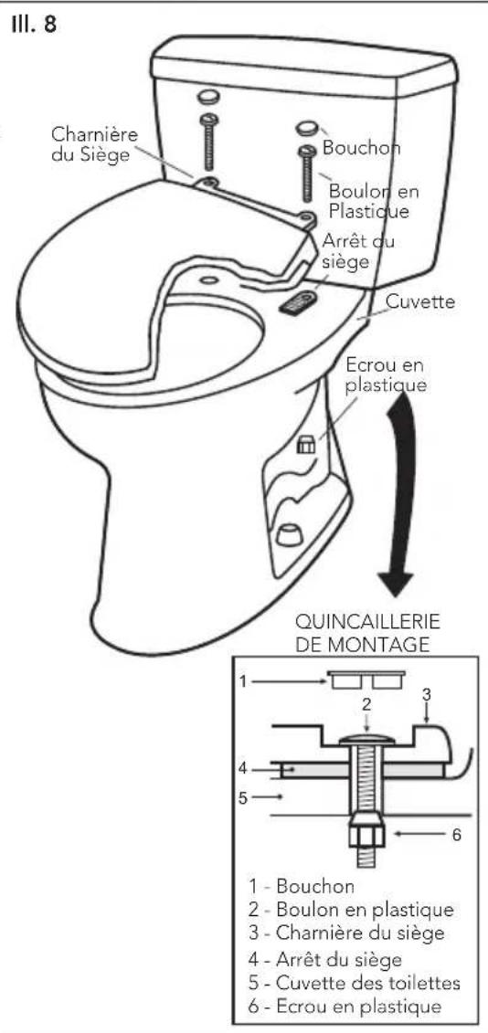 TOTO CST424EF(G) - Procedure d'Installation (suite) - 2