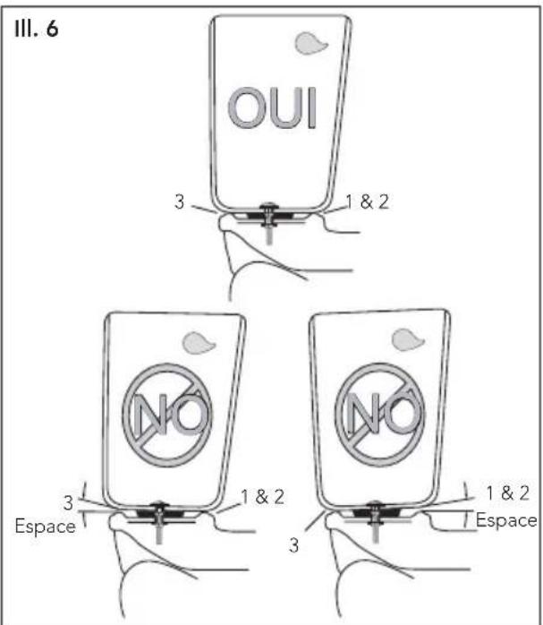 TOTO CST424EF(G) - Procedure d'Installation (suite) - 4