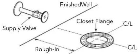 TOTO Entrada CST244EF - IMPORTANT! - 3