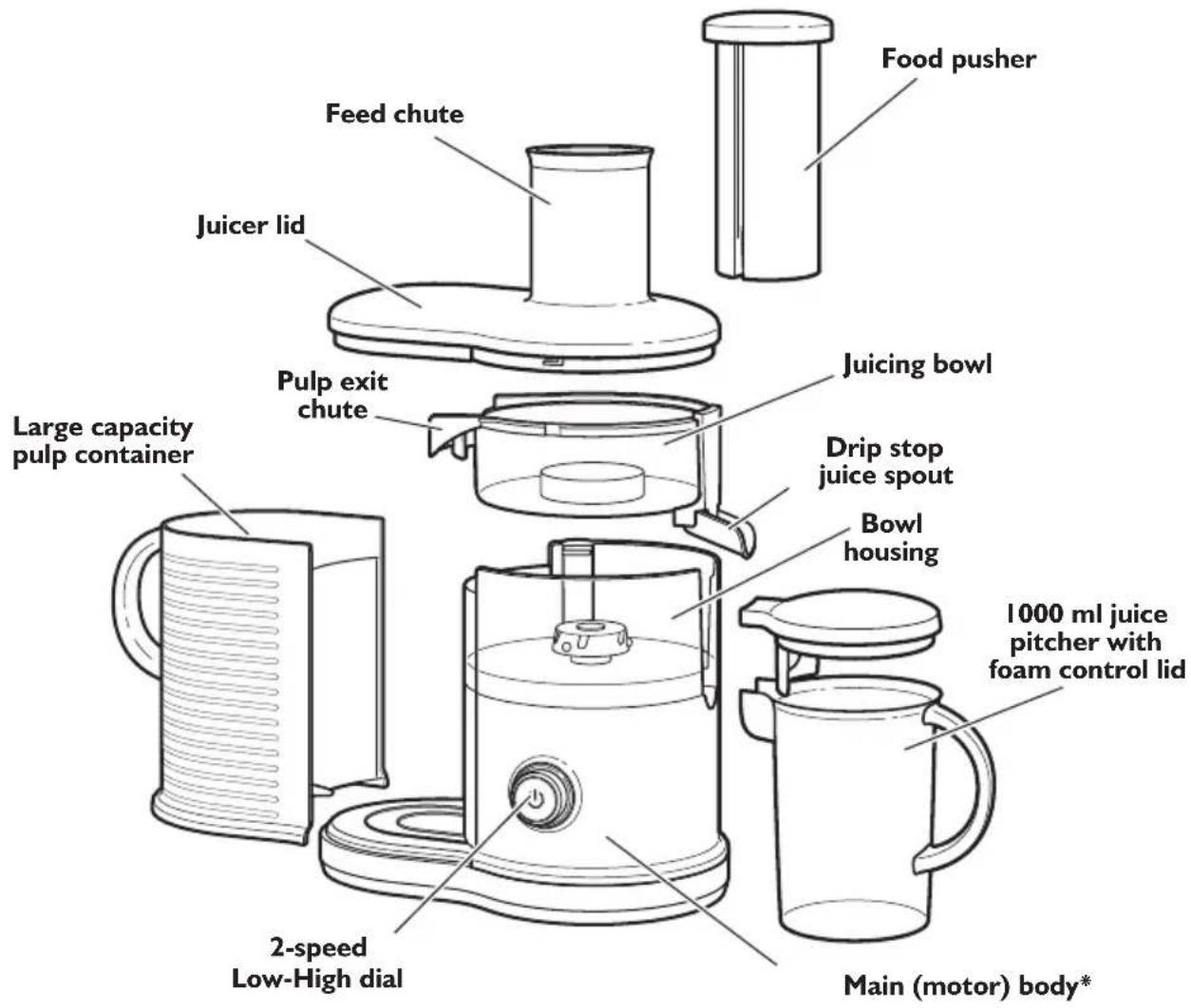 KITCHENAID KVJ0333WH - Parts and accessories - 1