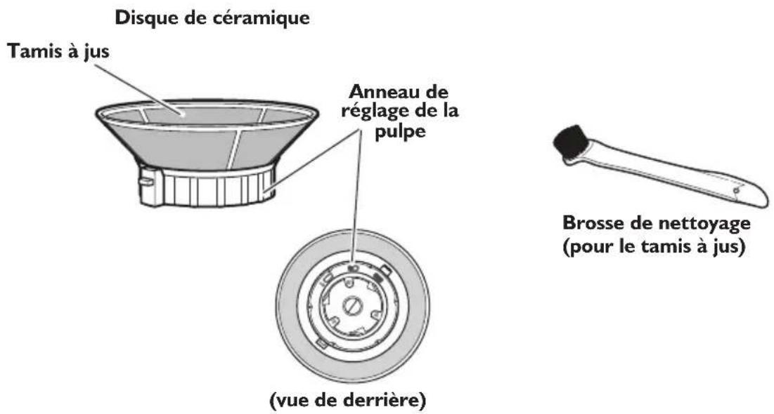 KITCHENAID KVJ0333WH - Pieces et accessoires - 2