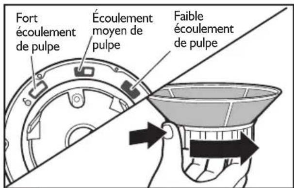 KITCHENAID KVJ0333WH - Assemblage des pieces de la centrifugeuse facile à nettoyer - 2