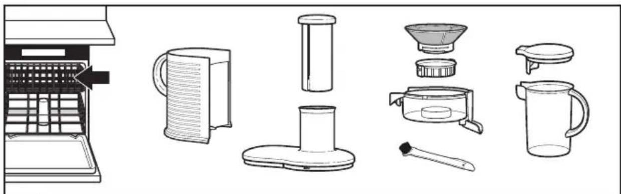 KITCHENAID KVJ0333OB - CUIDADO Y LIMPIEZA - 1