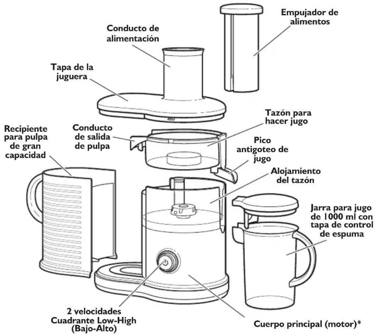 KITCHENAID KVJ0333OB - Piezas y accesorios - 1
