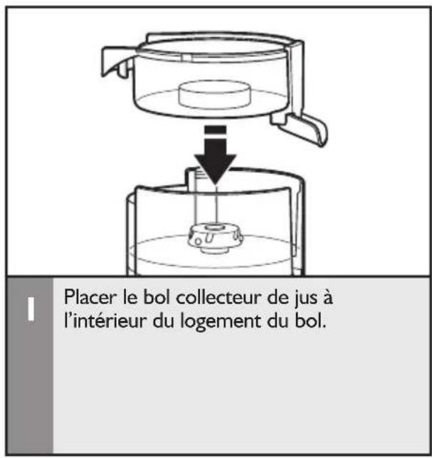 KITCHENAID KVJ0333OB - Assemblage des pièces de la centrifugeuse facile à nettoyer - 1