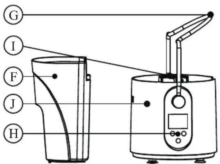 HARPER C25 - 3