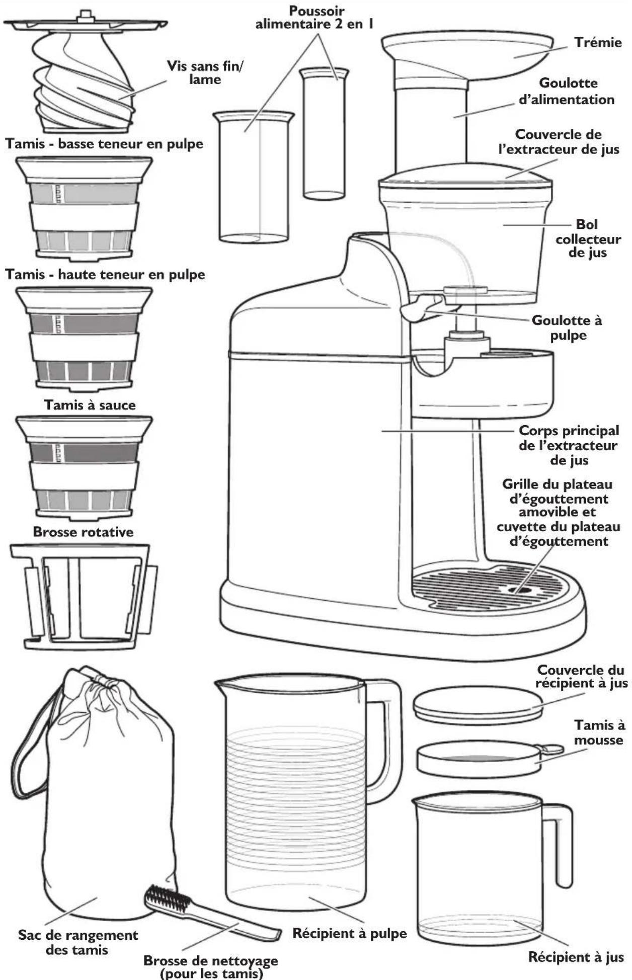 KITCHENAID KVJ0111OB - ! AVERTISSEMENT - 2