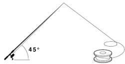 SHIMANO AX 4000 - WINDING LINE - 1
