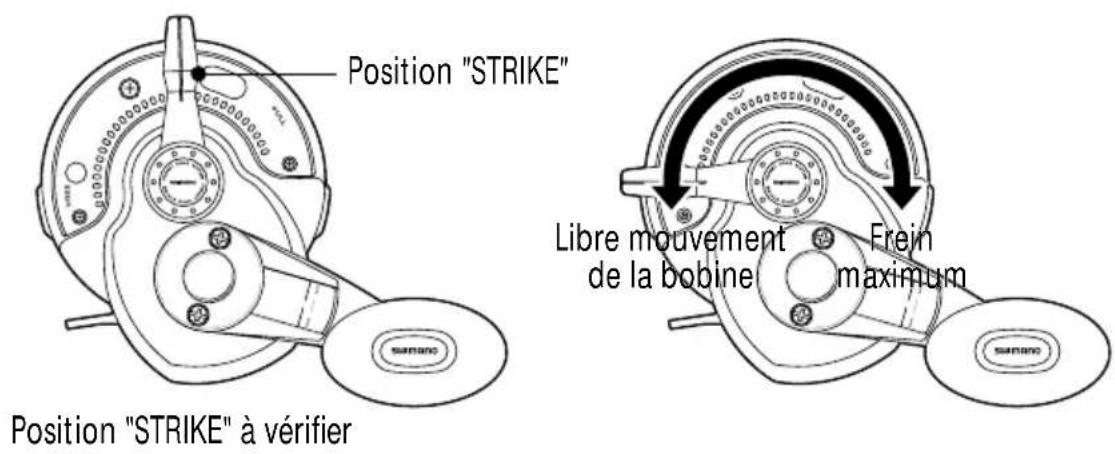 SHIMANO Tyrnos 30II - La Pêche - 1