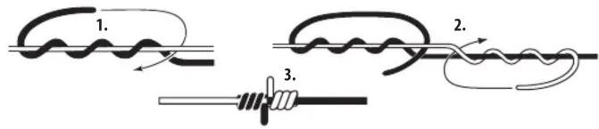 Shakespeare Fly - MANUAL DE PROPIETARIO DEL CARRETE DE MOSCA - 1