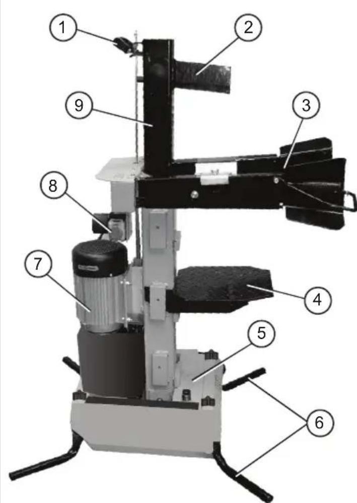 AL-KO LHS 7000 - LHS 5500 / LHS 6000 / LHS 7000 - 7