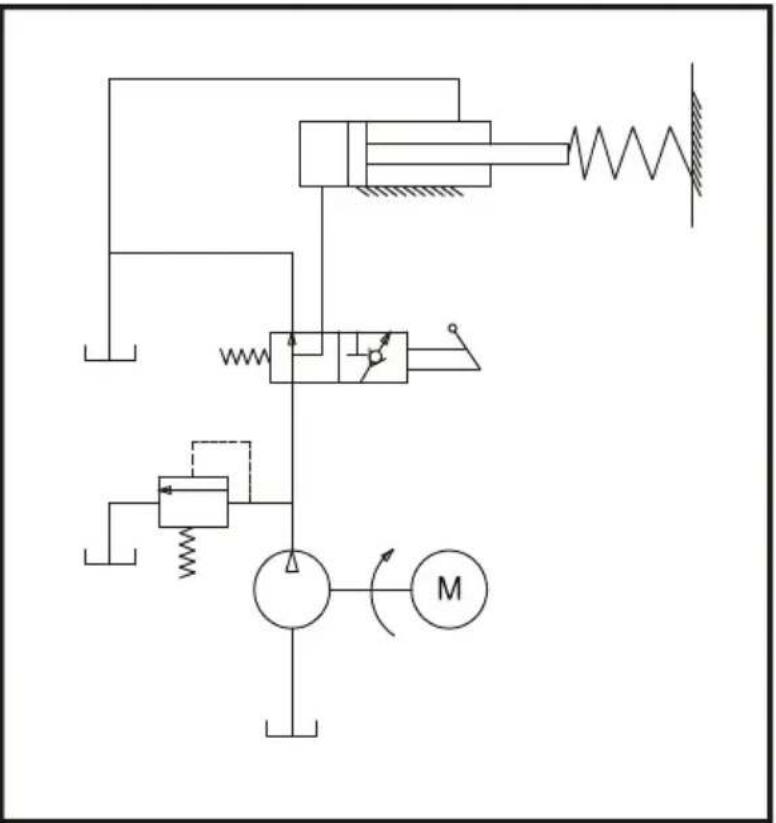 AL-KO KHS 3700 - Environmental protection, disposal - 2