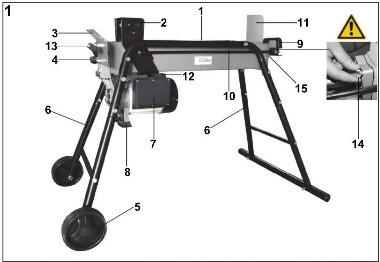 Güde W 5205.5 T UG - EG-KONFORMITÄTSERKLÄRUNG - 2