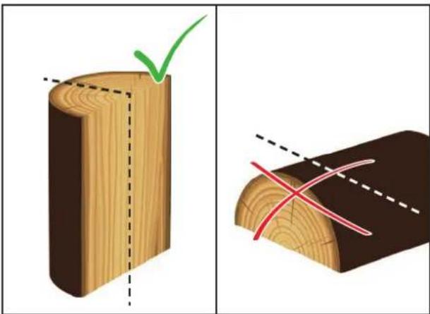 Güde DHH 133011 T - 02013 - 63