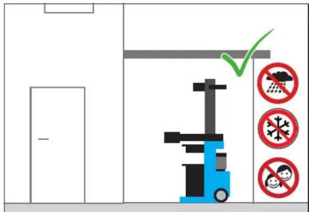 Güde DHH 133011 T - 02013 - 85