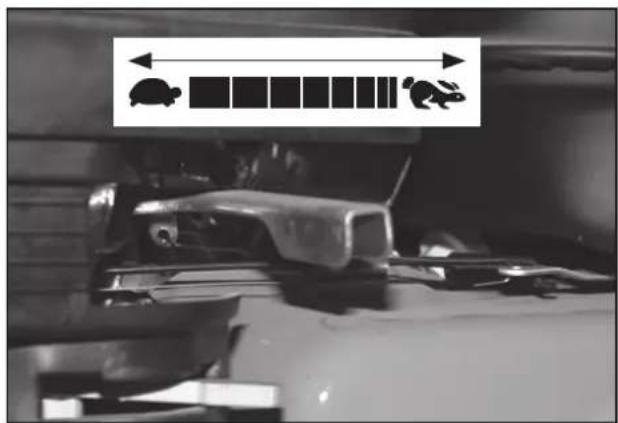 Güde DHH 133011 T - 02013 - 53