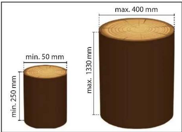 Güde DHH 133011 T - 02013 - 62
