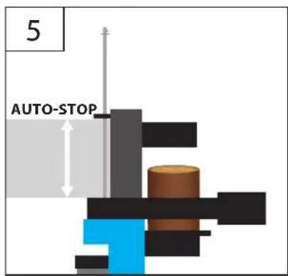 Güde DHH 133011 T - 02013 - 59