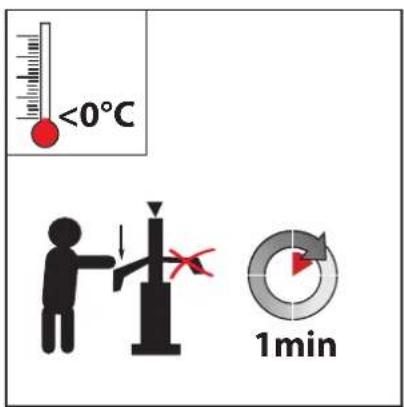 Güde DHH 133011 T - 12