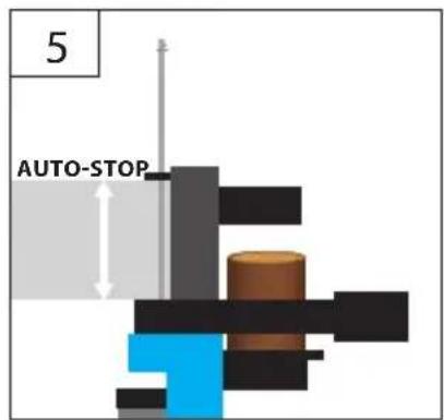 Güde DHH 125012 T - DE Ölstand kontrollieren - 15