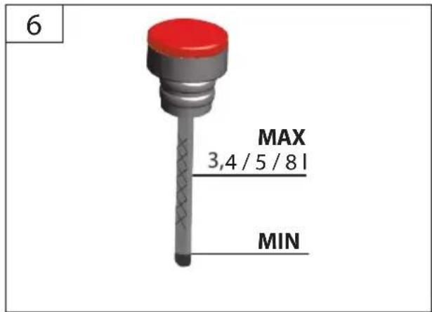 Güde DHH 125012 T - DE Ölstand kontrollieren - 7