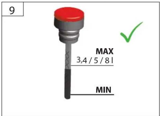 Güde DHH 125012 T - DE Ölstand kontrollieren - 10