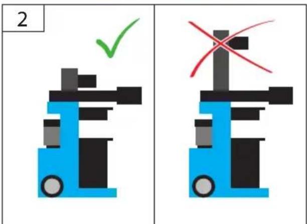 Güde DHH 125012 T - DE Ölstand kontrollieren - 2