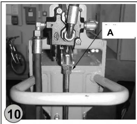 Güde DHH 110013 TEZ - 11