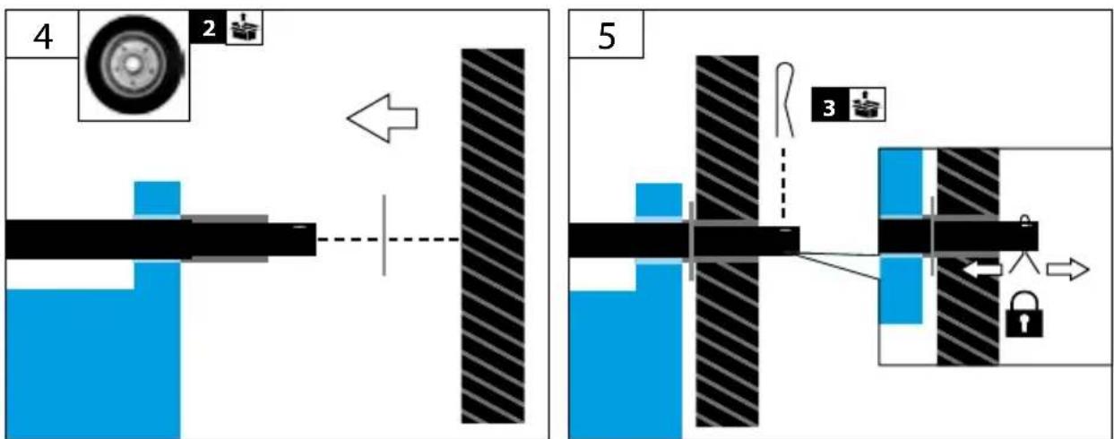Güde DHH 10508 TC230 V - DEUTSCH Bittle lessen Sie die Betriebsanleitung vor Inbetriebnahme sorgfältig durch. - 20