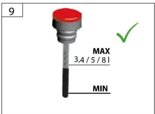 Güde DHH 10508 TC230 V - 25