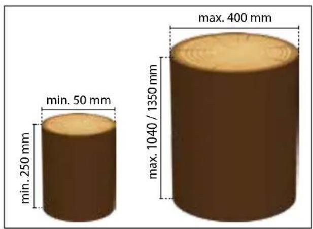 Güde DHH 10508 TC230 V - 38
