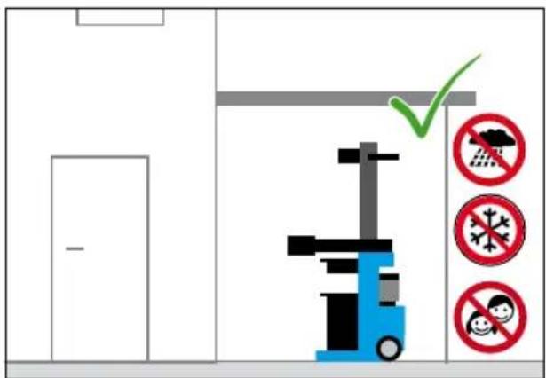 Güde DHH 10508 TC230 V - 96