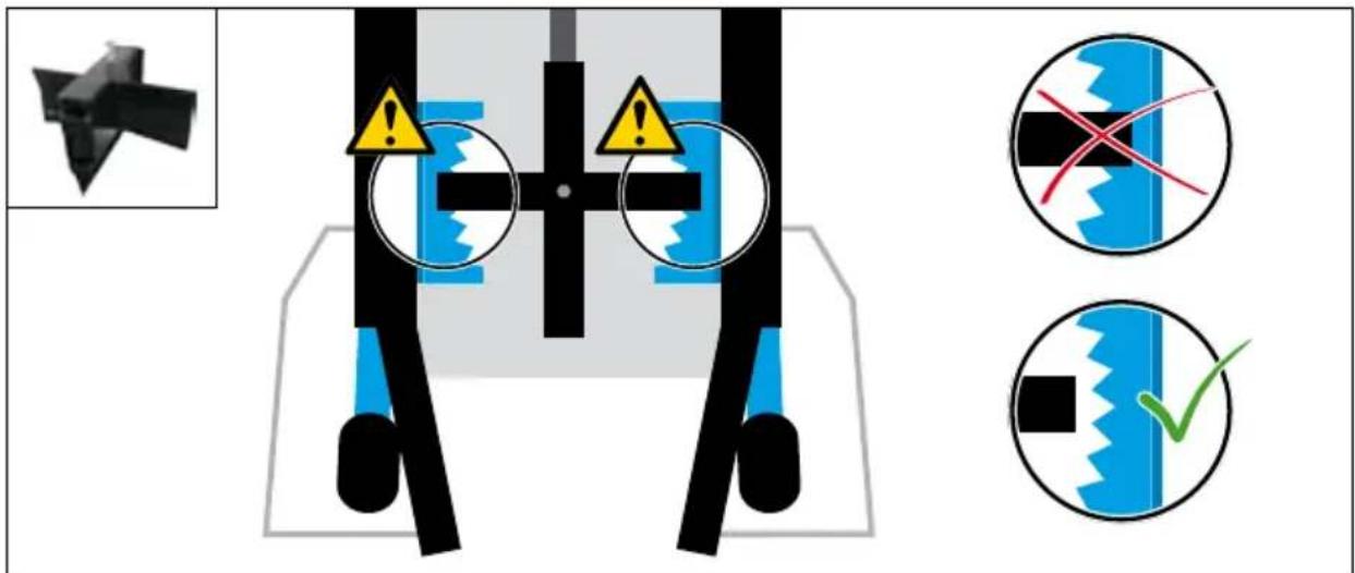 Güde DHH 10508 TC230 V - 13