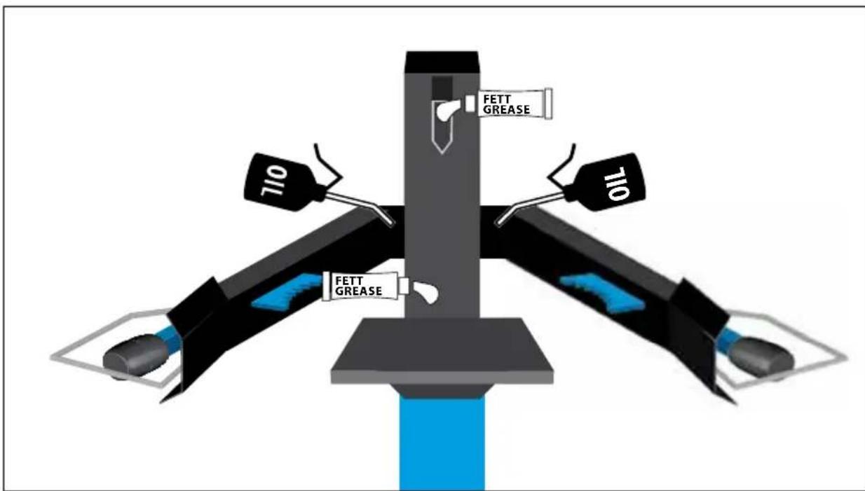 Güde DHH 10508 TC230 V - 91