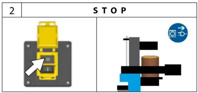 Güde DHH 10508 TC230 V - 28