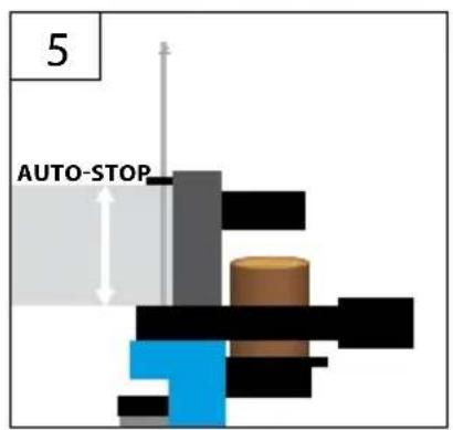 Güde DHH 10508 TC230 V - 31