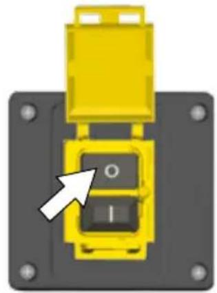 Güde DHH 10508 TC230 V - 67