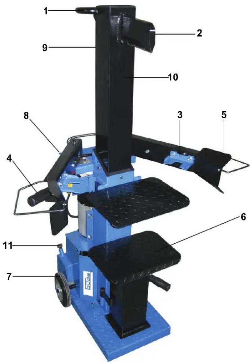Güde Basic 8TDTS - 3
