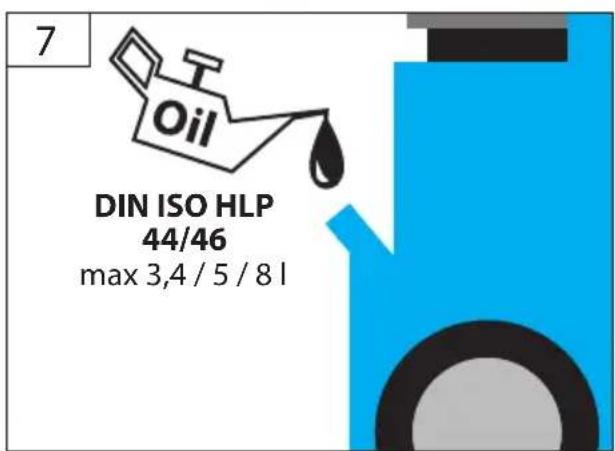 Güde DHH 105010 TP - DEUTSCH Bittle lessen Sie die Gebrauchsanweisung vor Inbetriebnahme sorgfältig durch. - 43