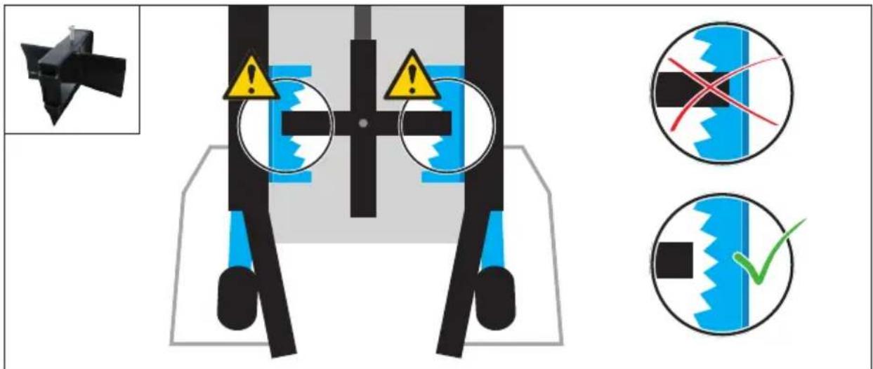 Güde DHH 105010 TP - DEUTSCH Bittle lessen Sie die Gebrauchsanweisung vor Inbetriebnahme sorgfältig durch. - 33