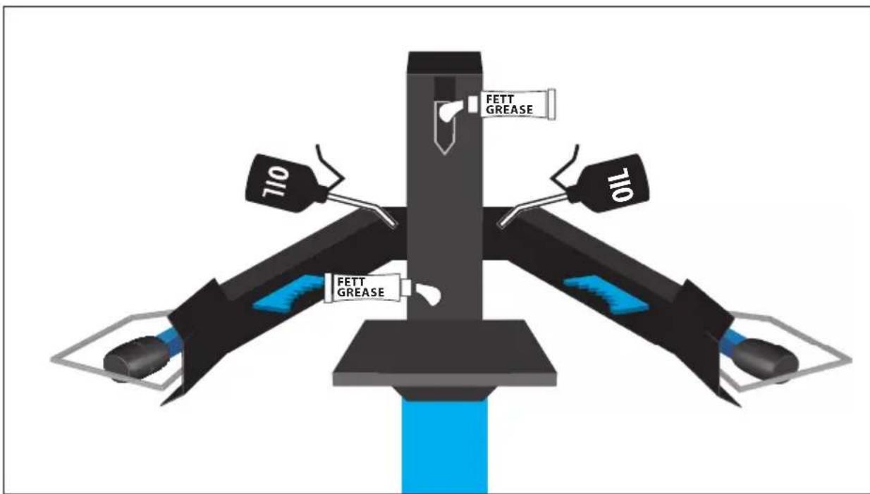 Güde DHH 105010 TP - 53