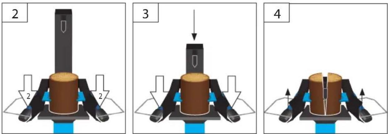 Güde DHH 105010 TP - 38