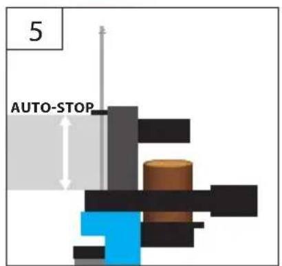Güde DHH 105010 TP - DEUTSCH Bittle lessen Sie die Gebrauchsanweisung vor Inbetriebnahme sorgfältig durch. - 51