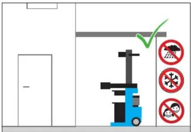 Güde DHH 105010 TP - 58