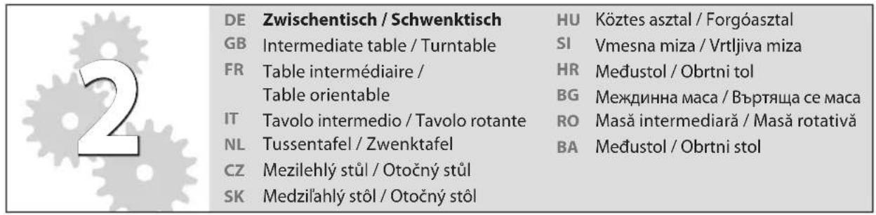 Güde DHH 105010 TP - DEUTSCH Bittle lessen Sie die Gebrauchsanweisung vor Inbetriebnahme sorgfältig durch. - 52