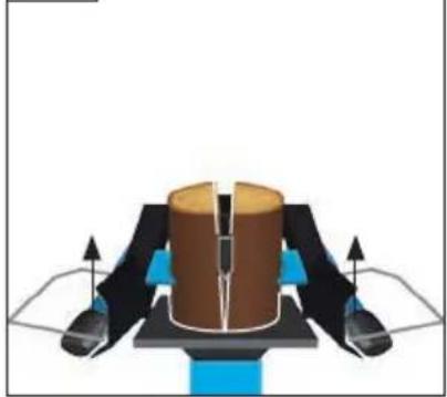 Güde Basic 14TDTS Eco - 129