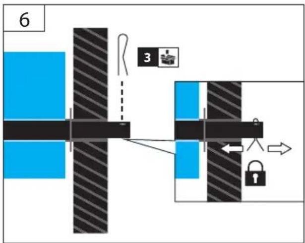 Güde Basic 14TDTS Eco - 20