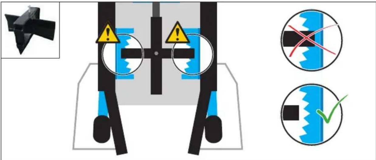 Güde Basic 14TDTS Eco - 69